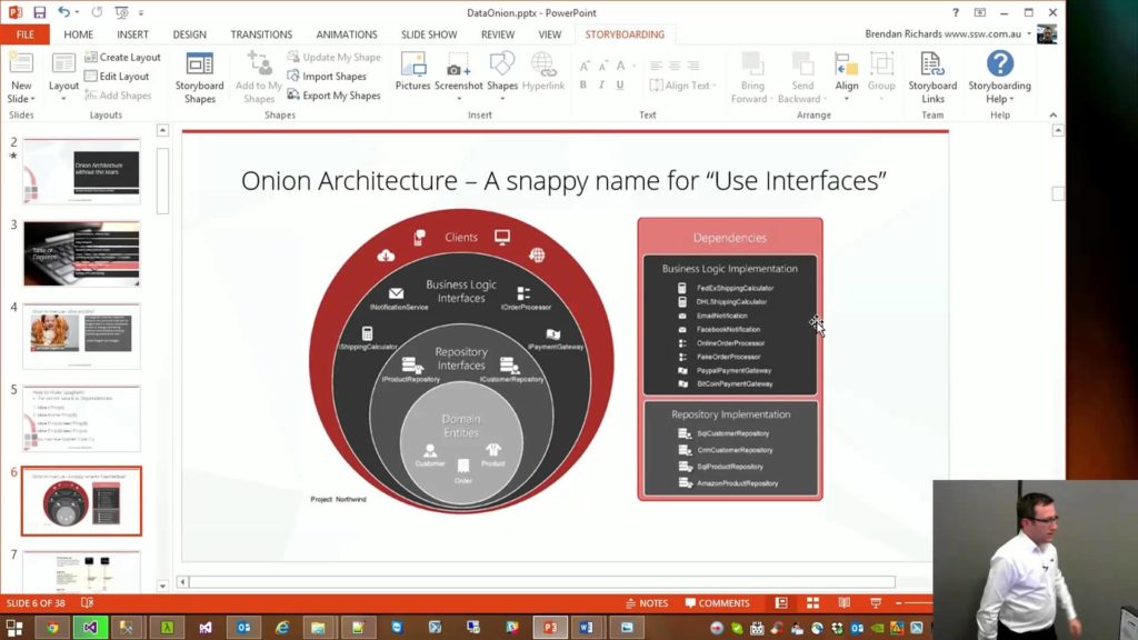 Onion Architecture Without the Tears &#8211; Brendan Richards