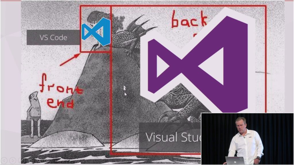 Visual Studio 2017 + VS Code: Chapter 4 &#8211; Visual Studio Code