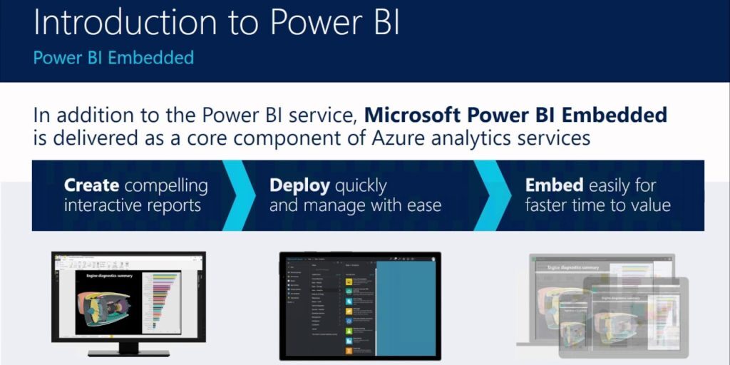 Developing Intelligent Apps with Power BI Embedded &#124; Peter Myers
